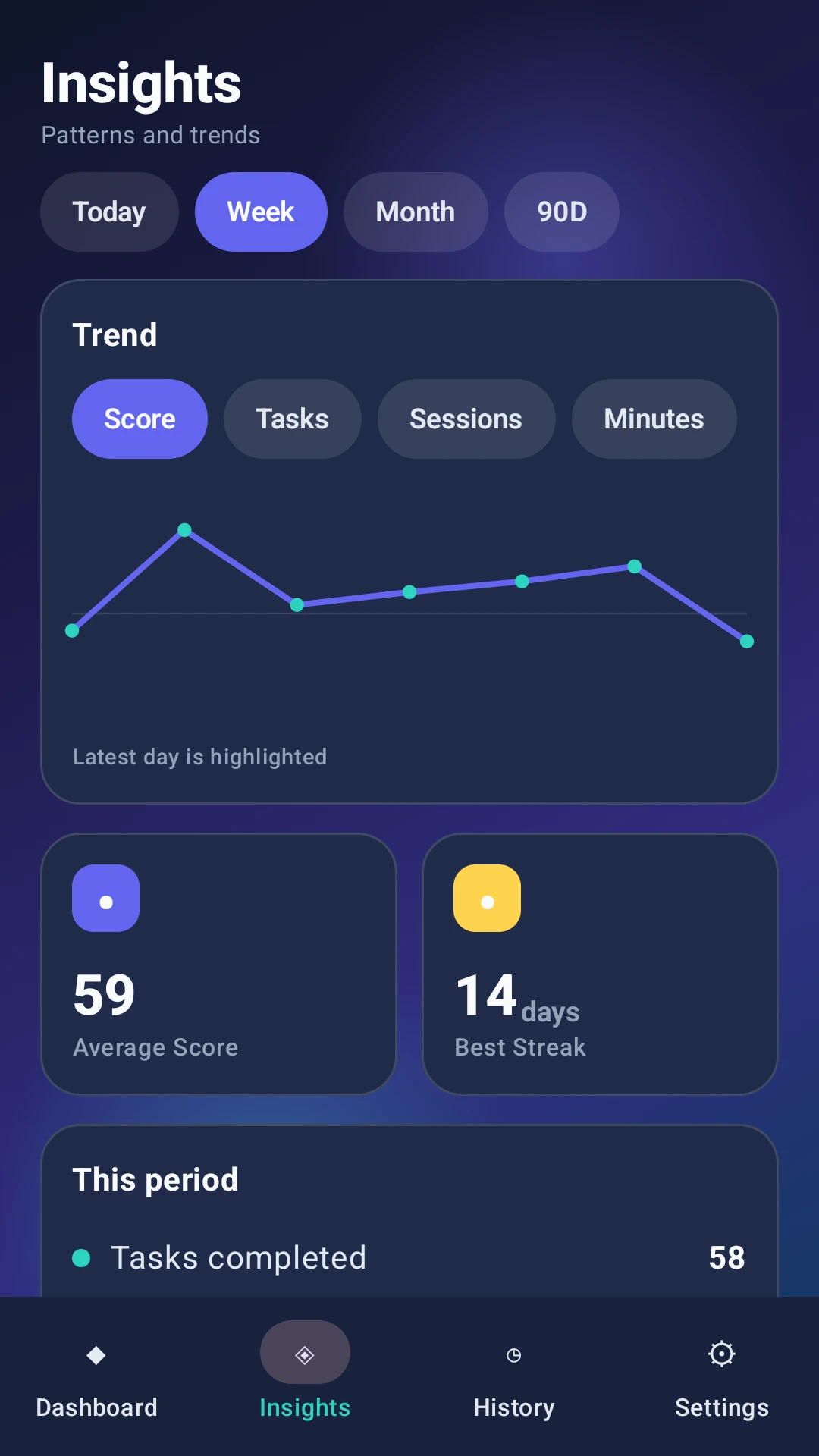 Clear Stats insights screen